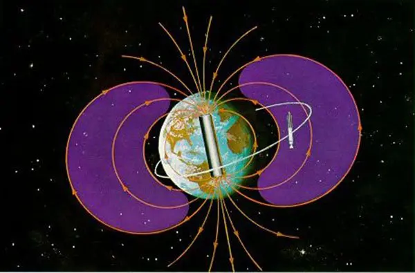 Rappresentazione delle fasce di Van Allen attorno alla Terra