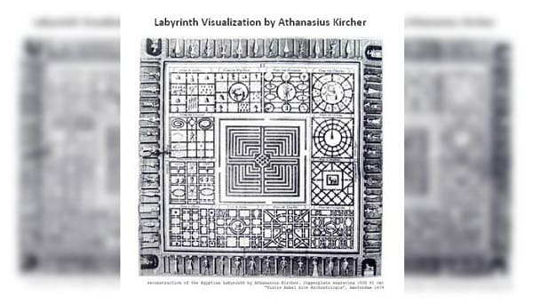 labirinto di Athanasius Kircher