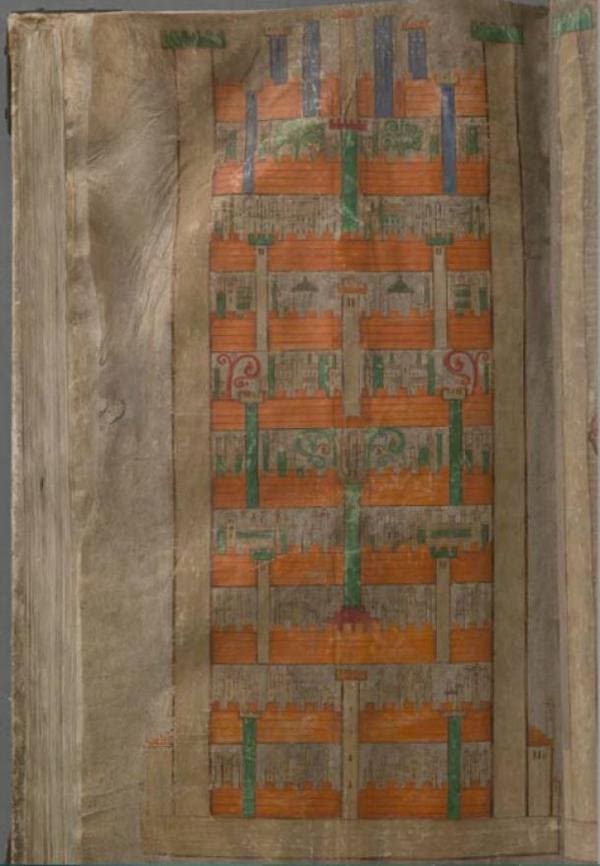 La Città Celeste nel Codex Gigas